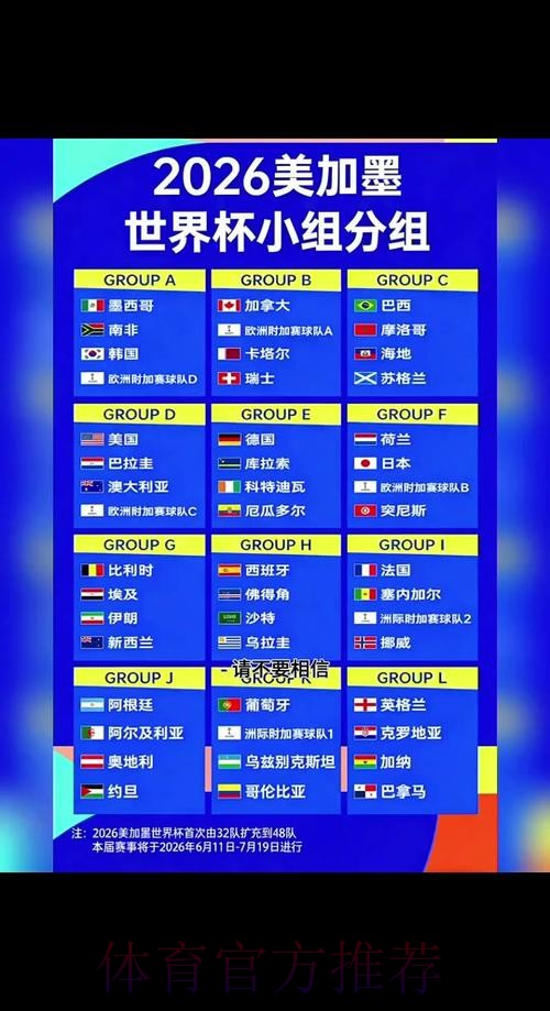 2026世界杯预测注册最佳