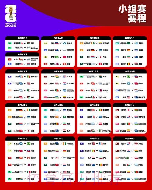 2026世界杯预测注册最佳